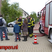 Opnieuw benzinelucht in riool IJsselmuiden