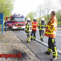 10.000 volt kabel vat vlam