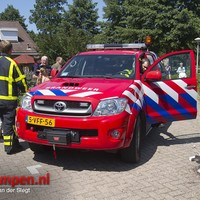 Frituurpan vat vlam in woning Ds. Overduinhof