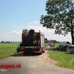 Gaslekkage na graafwerkzaamheden Melmerweg