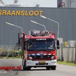 Gaslek Haatlandhaven loopt met een sisser af